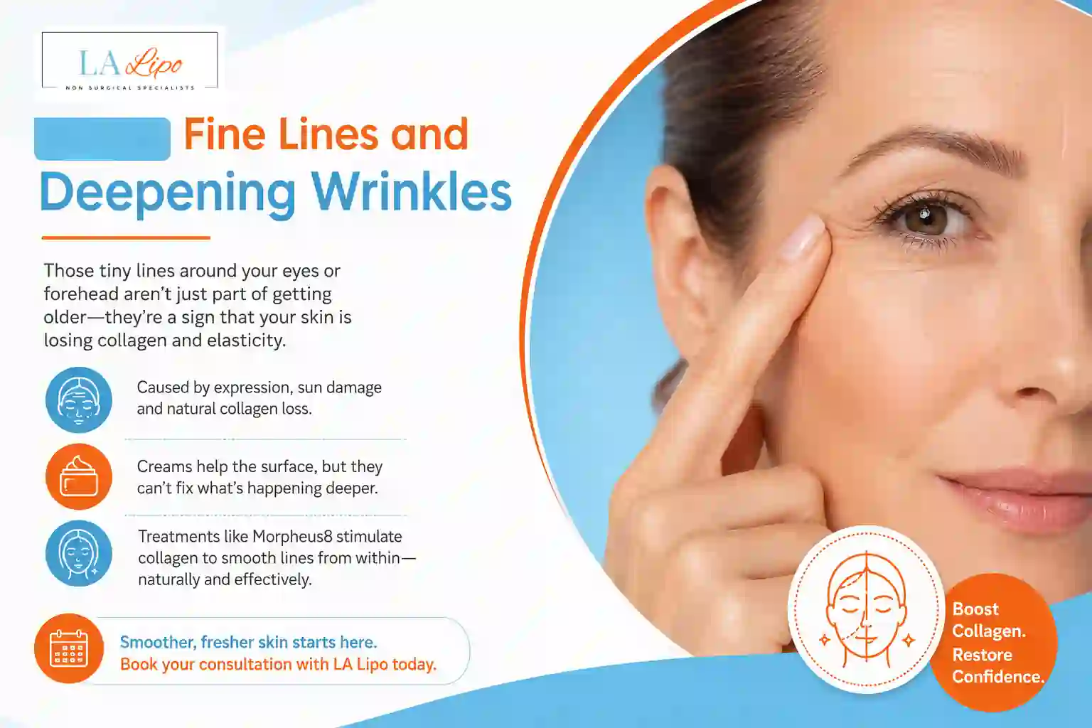 Sign #2: Fine Lines and Deepening Wrinkles Milton Keynes