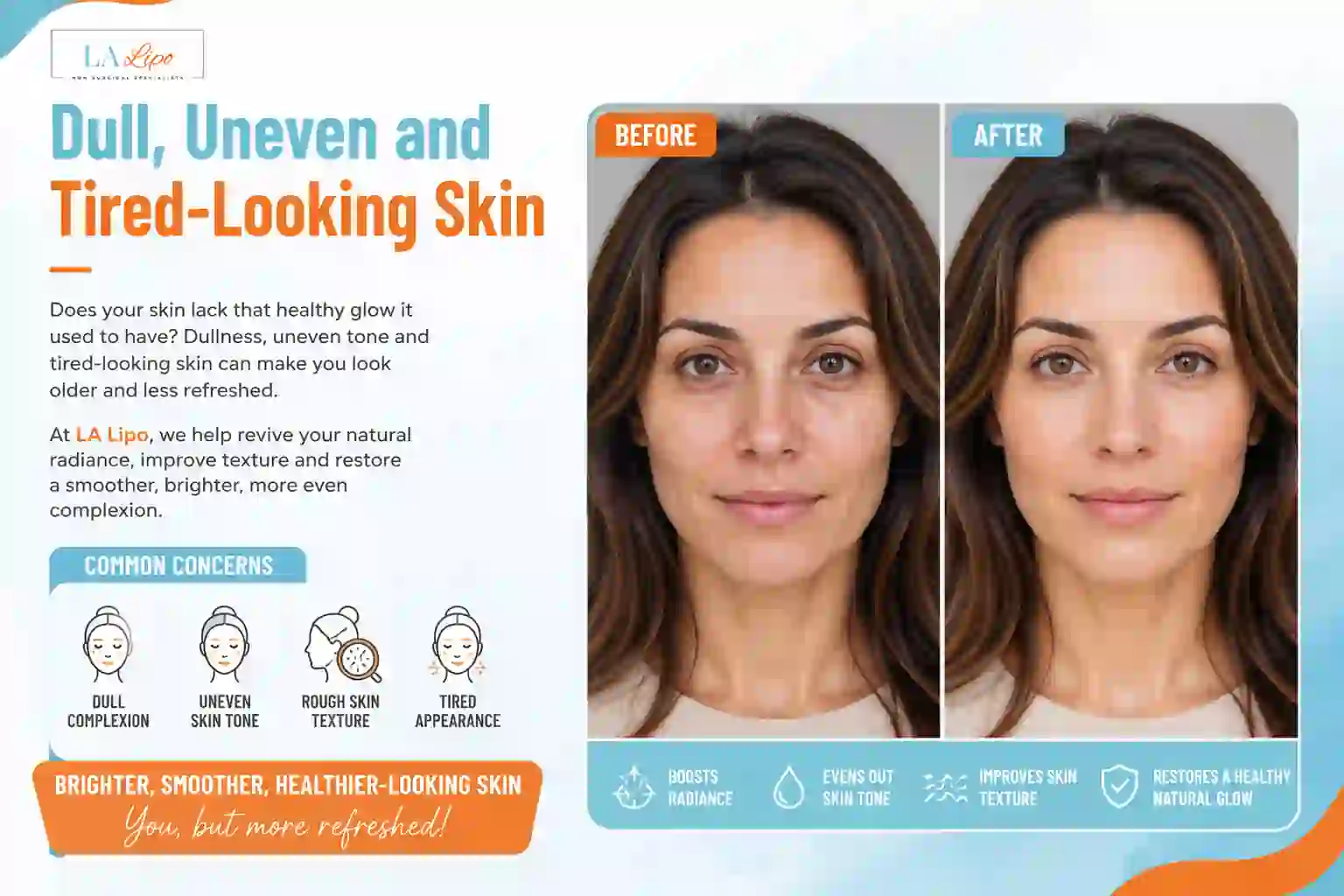 Sign #5: Dull, Uneven and Tired-Looking Skin Milton Keynes